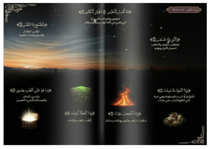 سورة التكوير